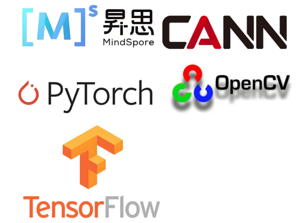 STM32开发入门：外设、工程结构与调试方法系统梳理