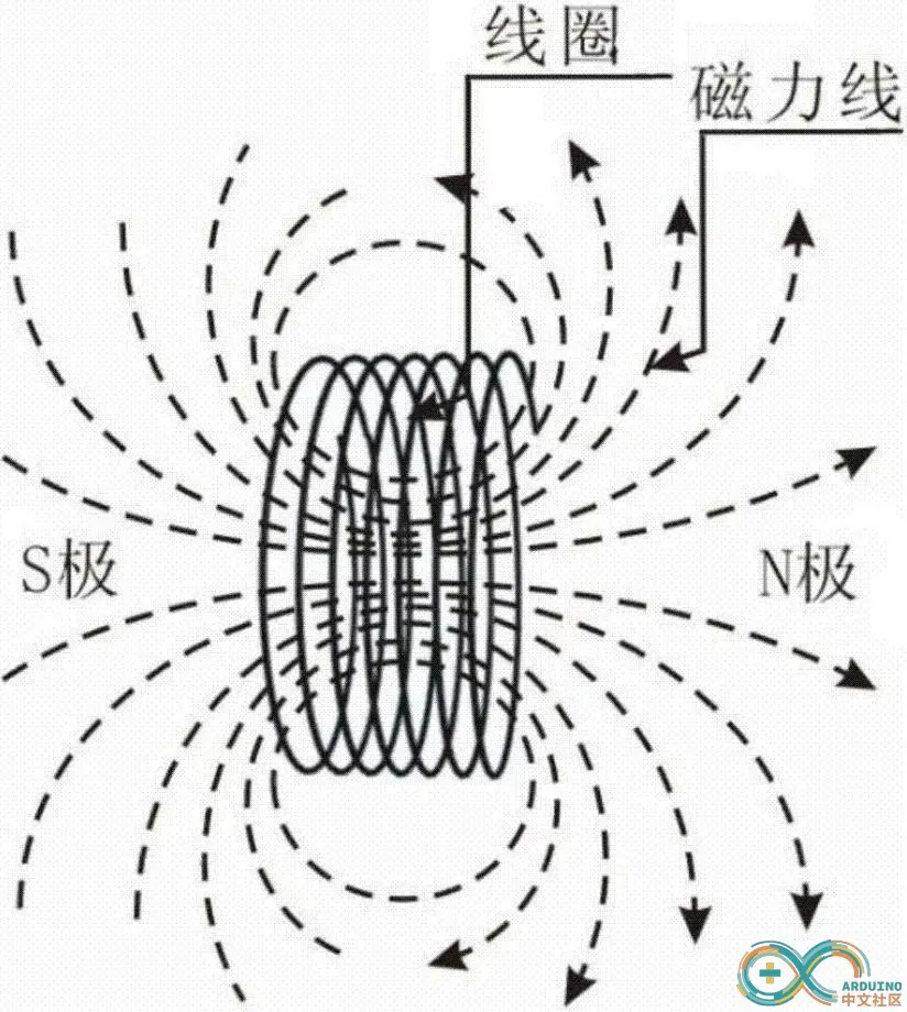 LoRa教学实验怎么做：远距离低功耗通信的实践路径
